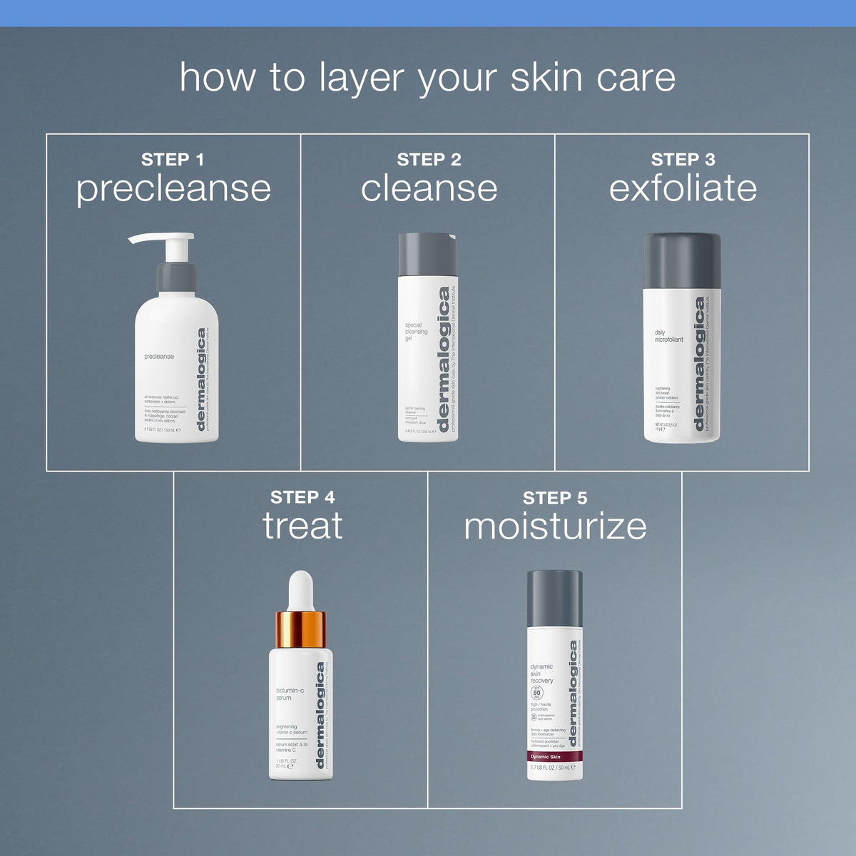 Dermalogica Precleanse in a travel kit staging for on-the-go cleansing
