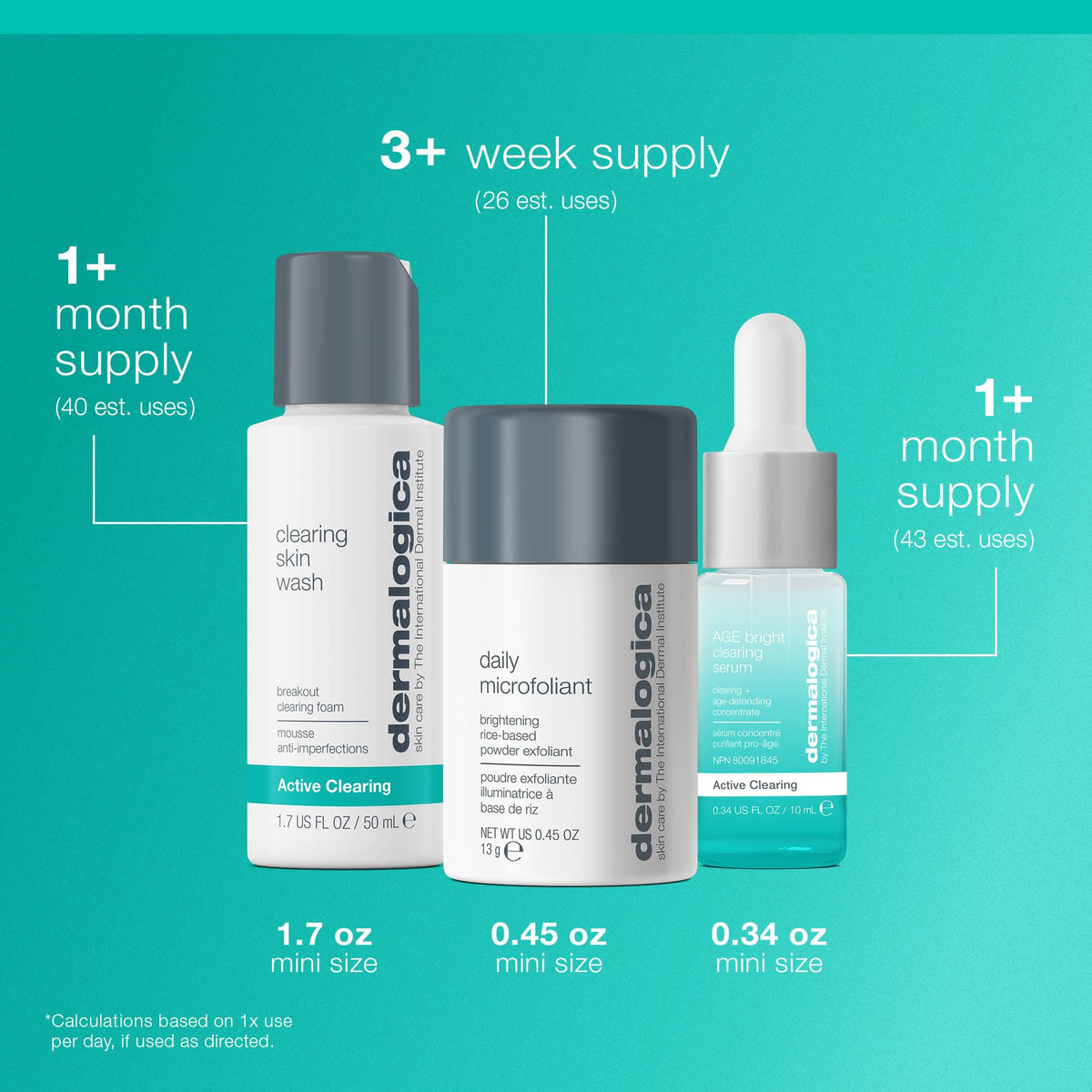 Dermalogica hand applying serum demonstrating quick-absorbing treatment benefit
