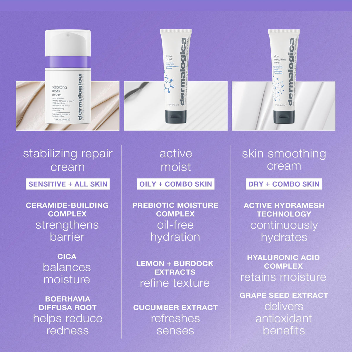 Dermalogica 0.5 fl oz next to coin showing compact travel-ready convenience