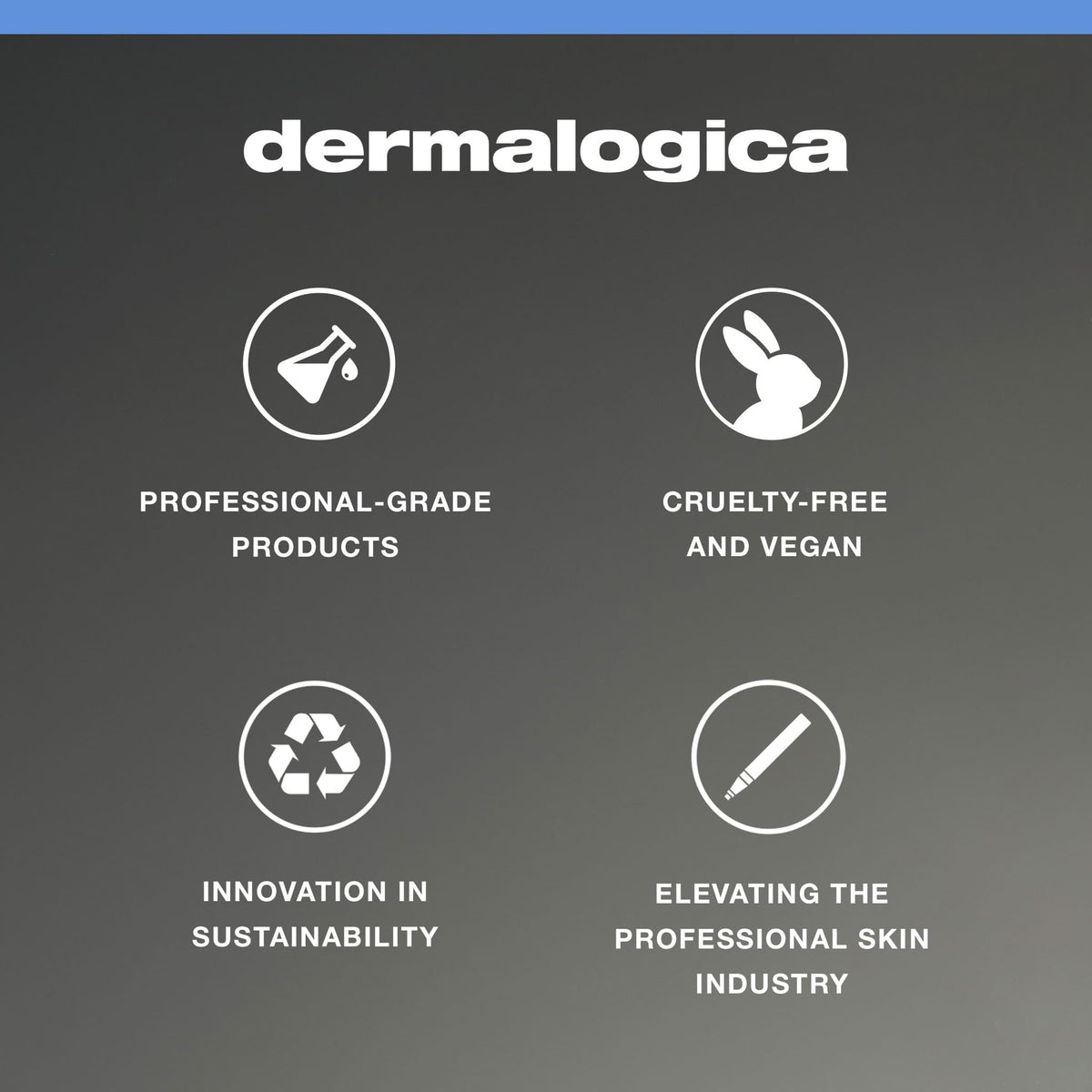 Dermalogica kit size comparison with hand and coin showing travel-friendly portions