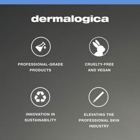 Dermalogica kit size comparison with hand and coin showing travel-friendly portions