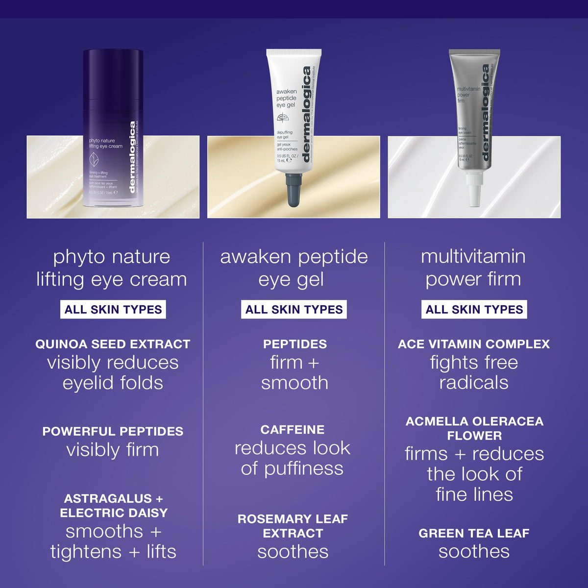 Dermalogica jar beside coin to show size and travel-friendly benefit