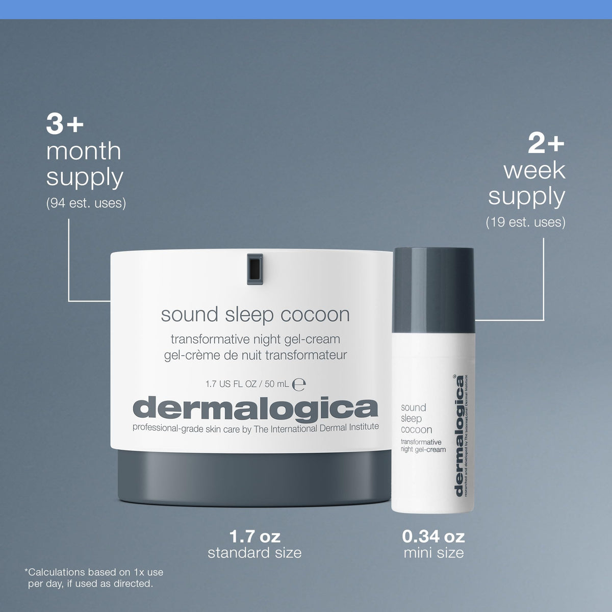 Dermalogica jar beside a ruler showing 1.7 fl oz size for scale and travel-friendly benefit