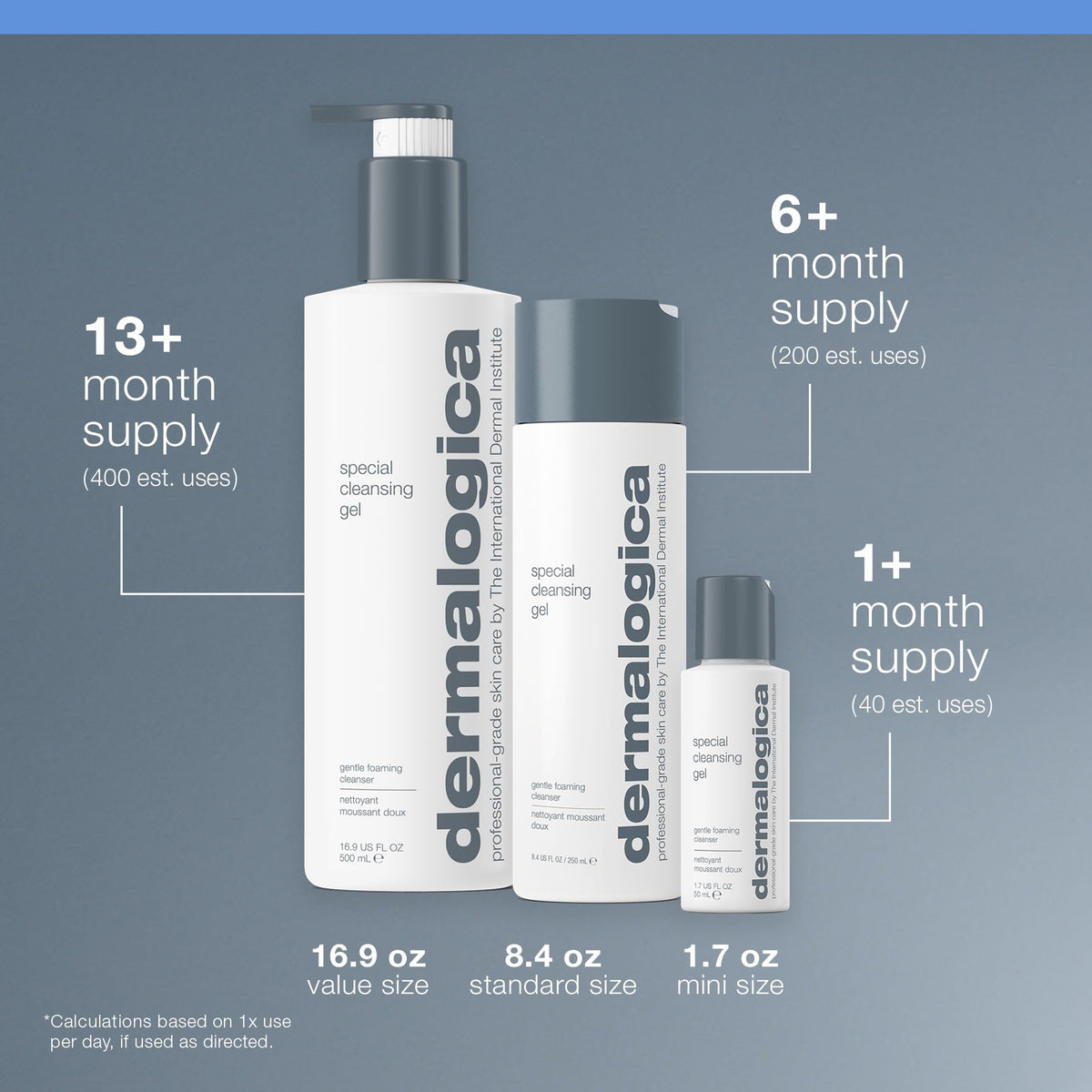 Dermalogica botanical ingredients display of lavender and balm mint for soothing