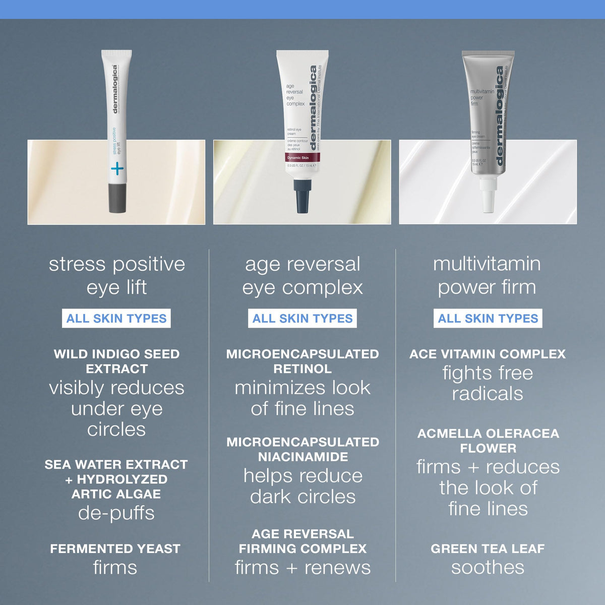 Dermalogica arctic algae and sea water extracts, de-puffing and cooling action