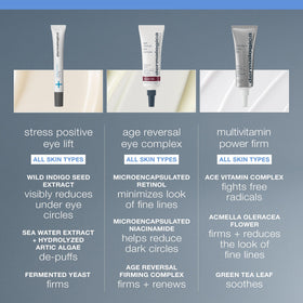 Dermalogica arctic algae and sea water extracts, de-puffing and cooling action