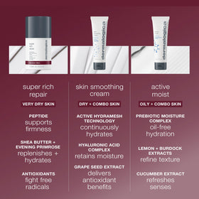 Dermalogica ingredients display with shea butter and evening primrose visual