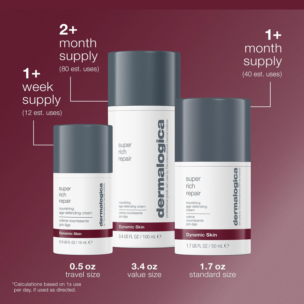 Dermalogica jar on nightstand suggesting nightly barrier-repair routine