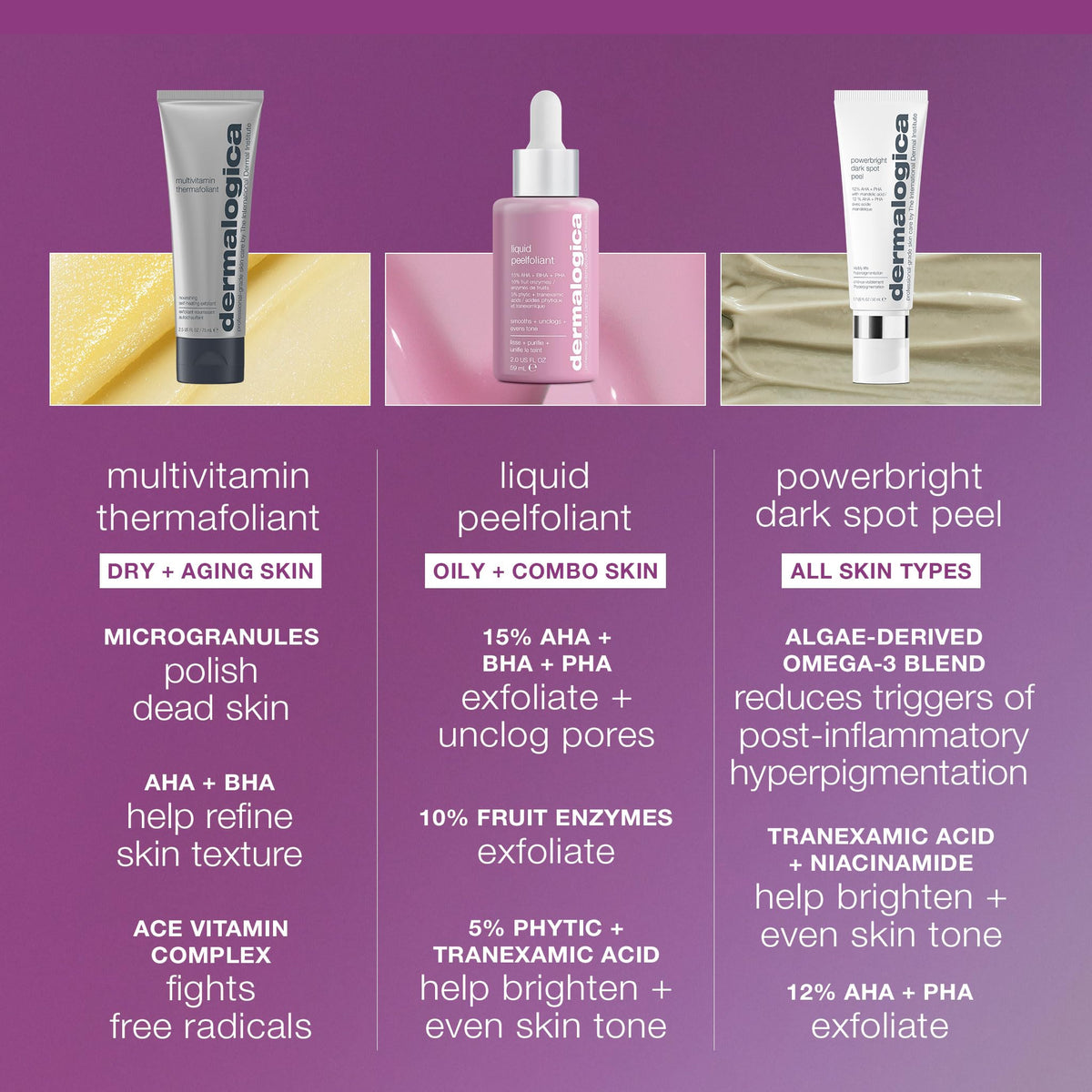 Dermalogica being massaged into skin showing gentle use and smoother finish