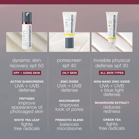 Dermalogica 0.5 fl oz tube next to common items showing travel-friendly size