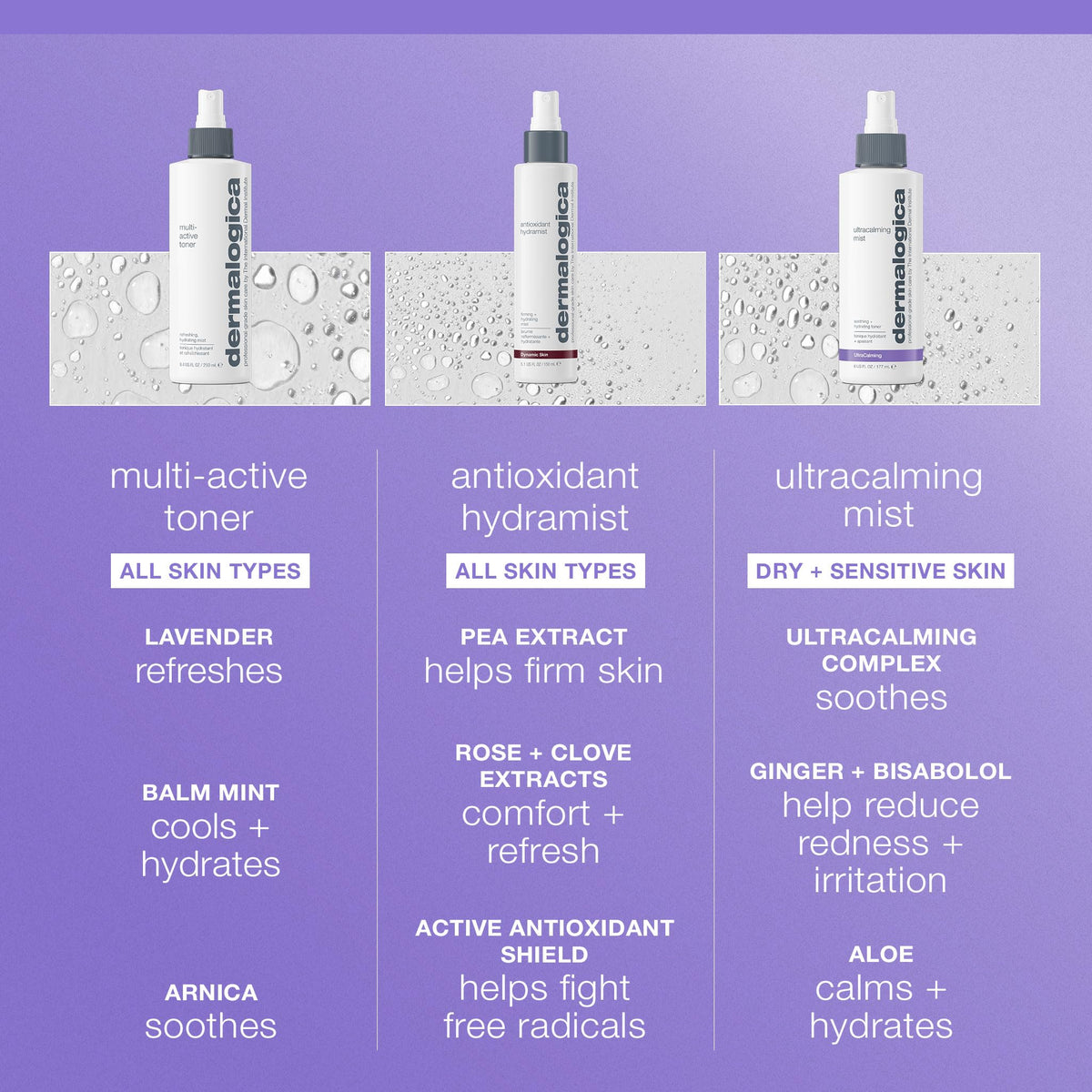 Dermalogica close-up label highlighting Ultracalming Complex and soothing benefits