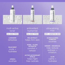 Dermalogica close-up label highlighting Ultracalming Complex and soothing benefits