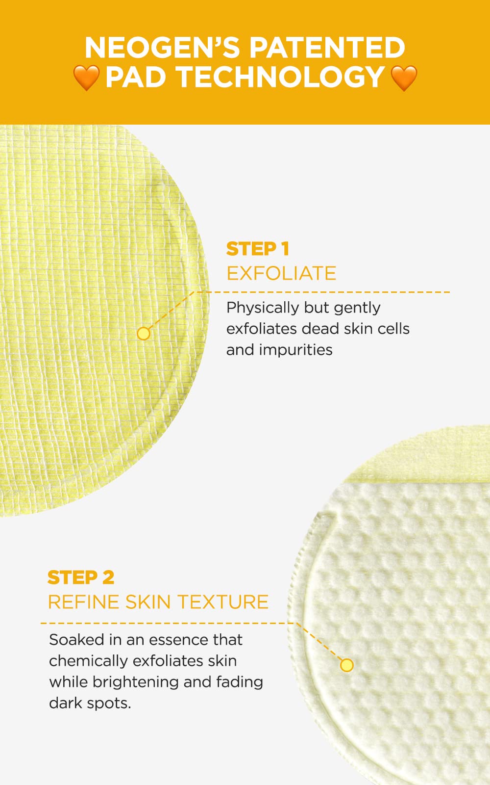 DERMALOGY by NEOGENLAB pads soaked in serum showing hydrating application