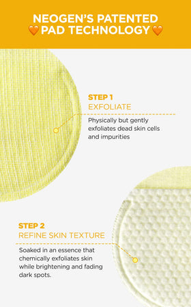 DERMALOGY by NEOGENLAB pads soaked in serum showing hydrating application