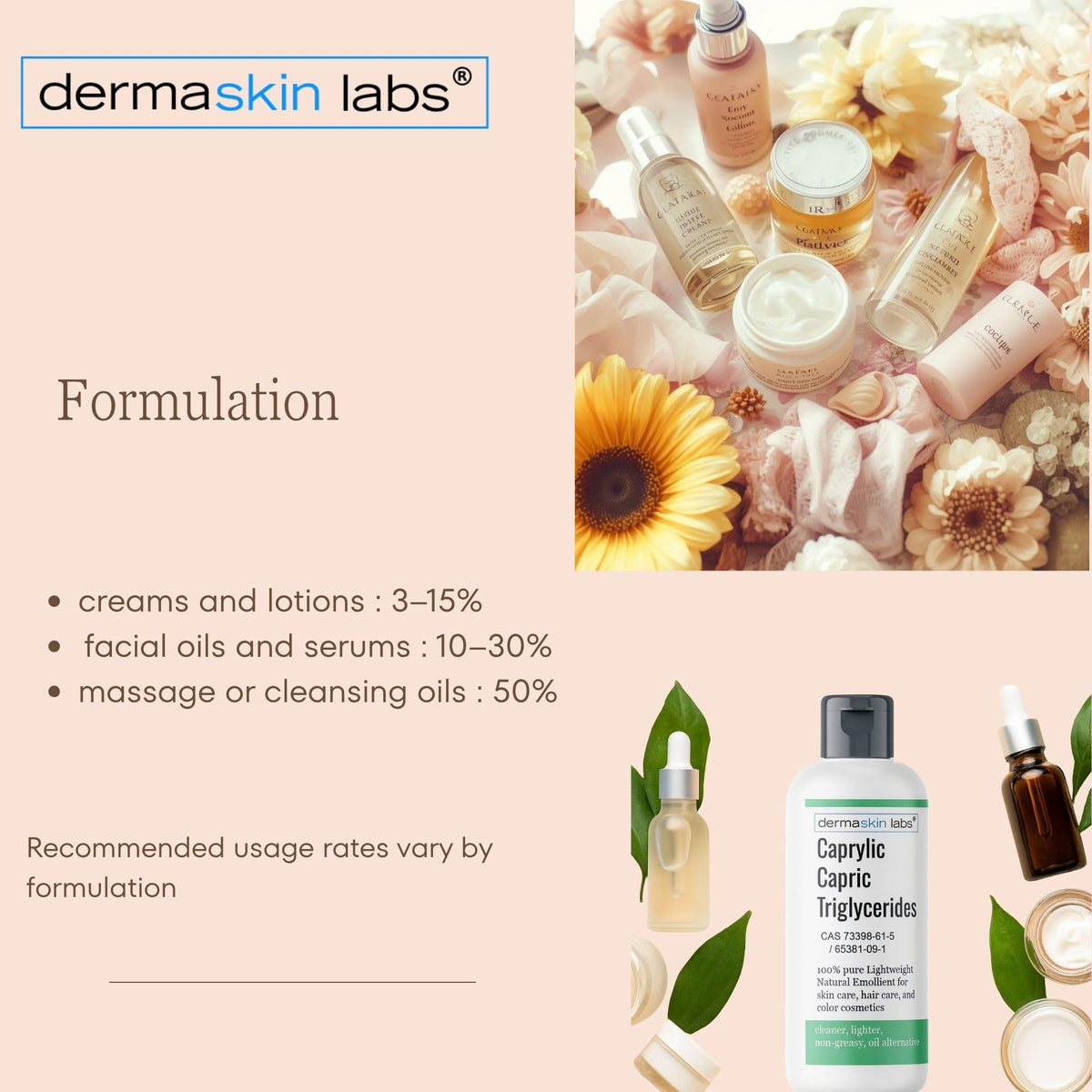 Dermaskin Labs jar beside coin for scale showing versatile sizing benefit