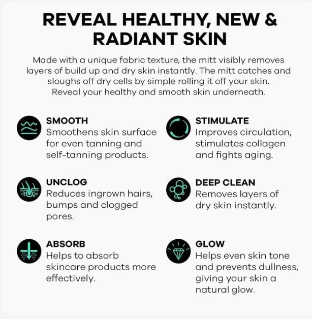 Dermasuri mitt beside moisturizer illustrating post-exfoliation hydration benefit