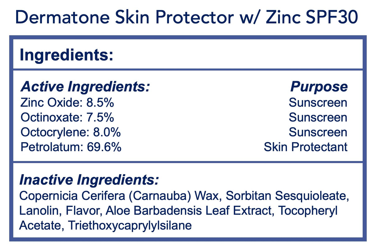DERMATONE close-up of clear zinc sheen highlighting mineral sun defense