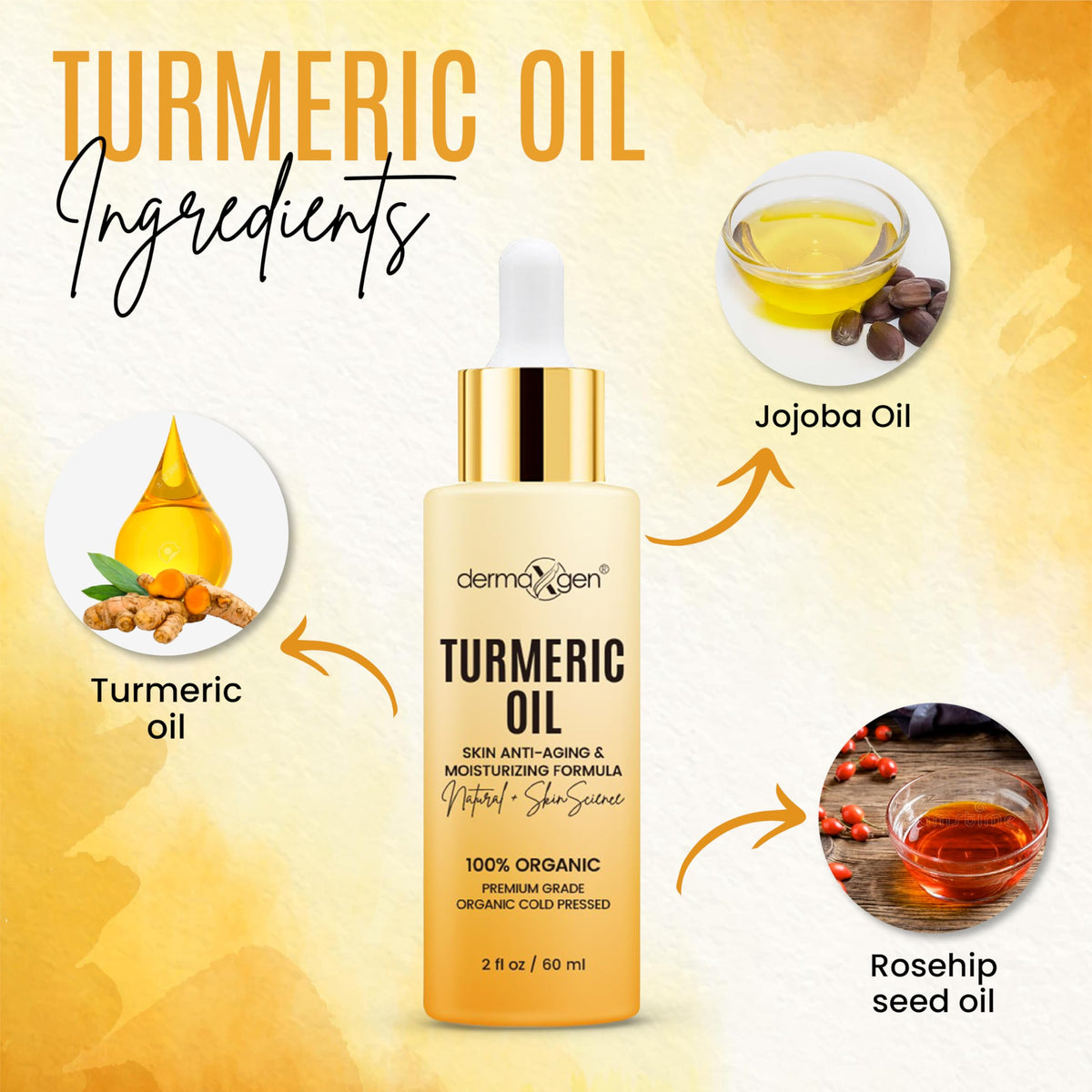 DERMAXGEN ingredients flatlay with turmeric and botanical extracts benefits
