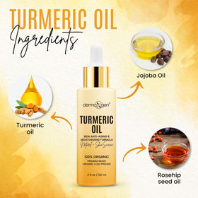 DERMAXGEN ingredients flatlay with turmeric and botanical extracts benefits