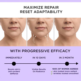 DERPHEA before and after comparison illustrating improved skin texture