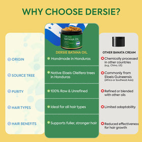 Clear ingredient label on Dersie batana paste highlighting unrefined origin and transparency benefit
