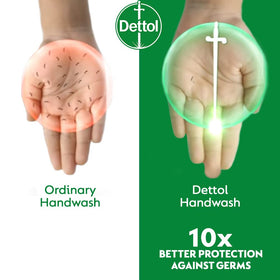 Pouring Dettol liquid into a dispenser to show economical refill option