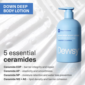 Dewsy pump dispensing lotion demonstrating easy application and controlled dosing
