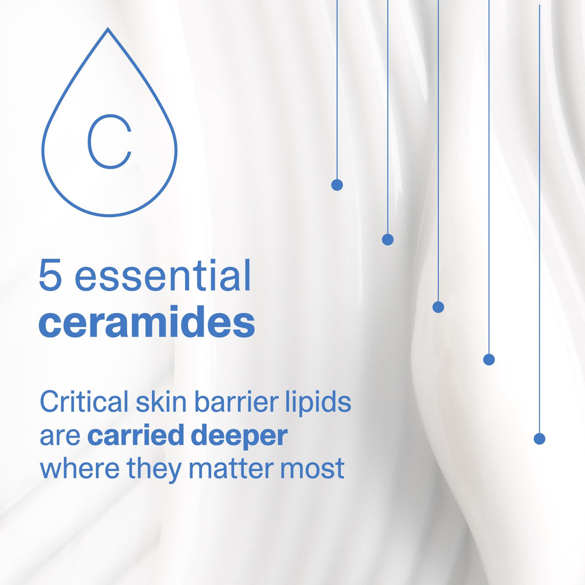 Dewsy lotion pump dispensing smooth texture that absorbs quickly and hydrates