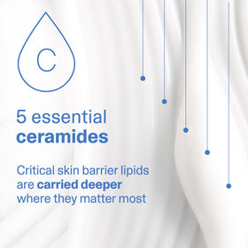 Dewsy lotion pump dispensing smooth texture that absorbs quickly and hydrates