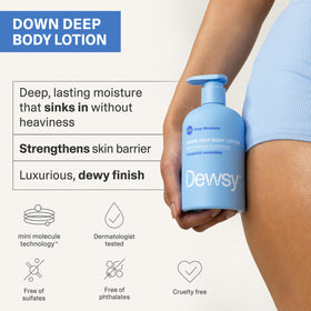 Dewsy texture close-up of lotion showing creamy fast-absorbing finish for smooth skin