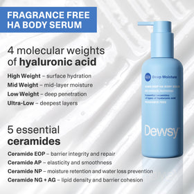 Dewsy jelly-soft serum texture on fingertip showing lightweight absorbency benefit