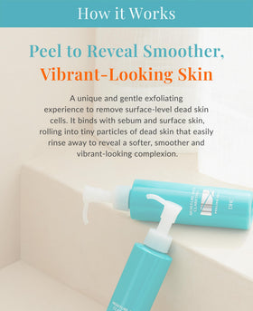 DHC graphic of five ceramides indicating moisturizing support