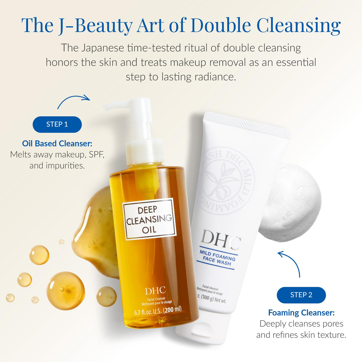 DHC oil emulsifying with water showing residue-free rinse effect
