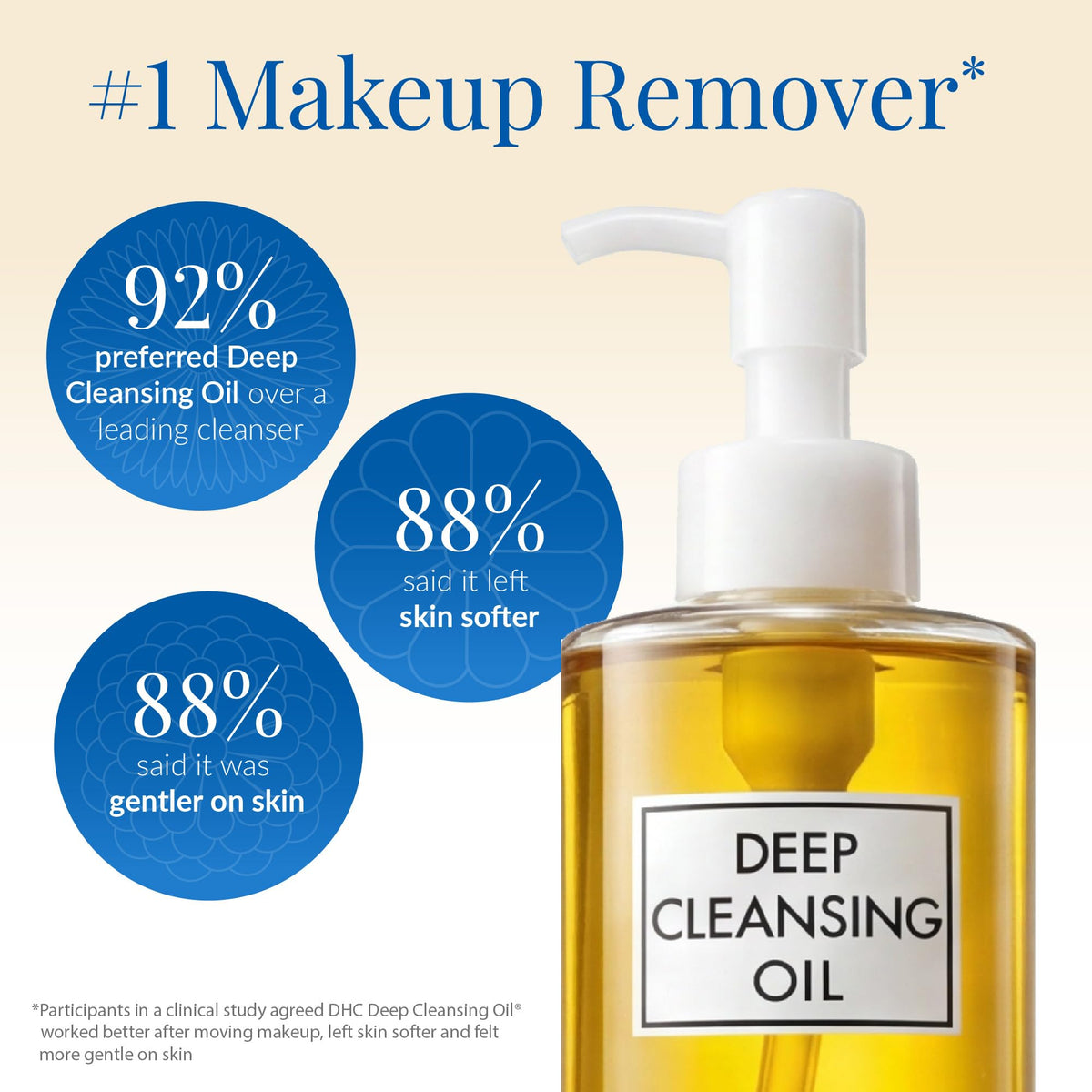 DHC deep cleansing oil texture drop close-up showing silky, spreadable feel