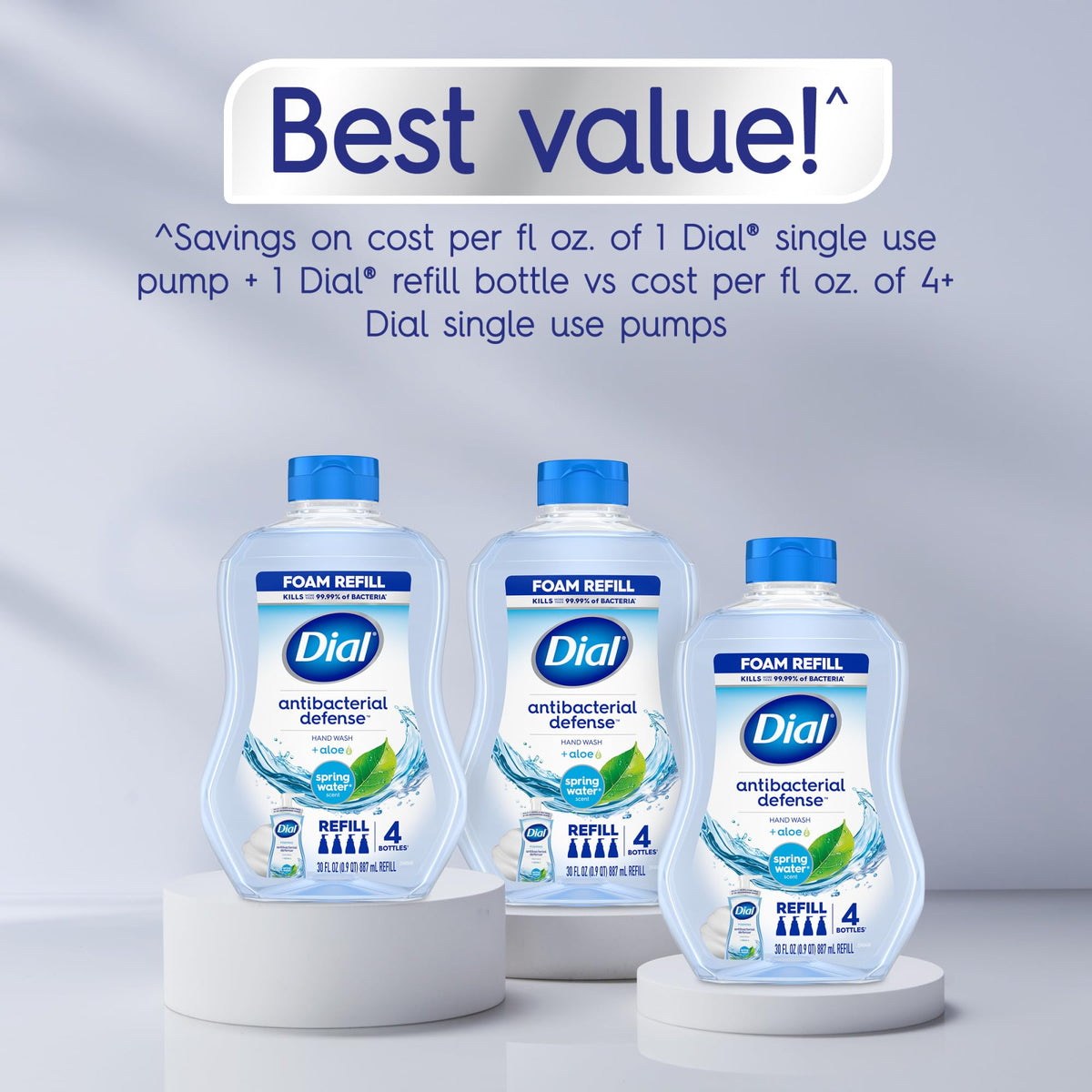 Dial bottle recycled-plastic label highlighting sustainable packaging benefit