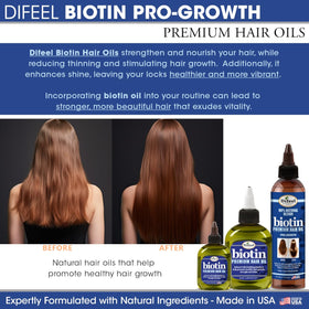 Difeel close-up of oil texture showing non-greasy consistency benefit