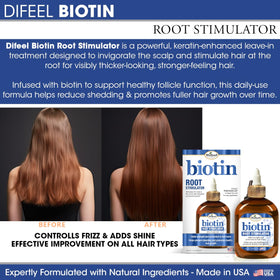 Applying Difeel to scalp at roots for targeted strengthening