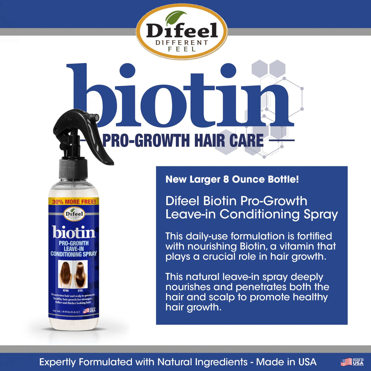 Difeel close-up label detail highlighting biotin benefit