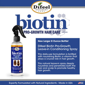 Difeel close-up label detail highlighting biotin benefit