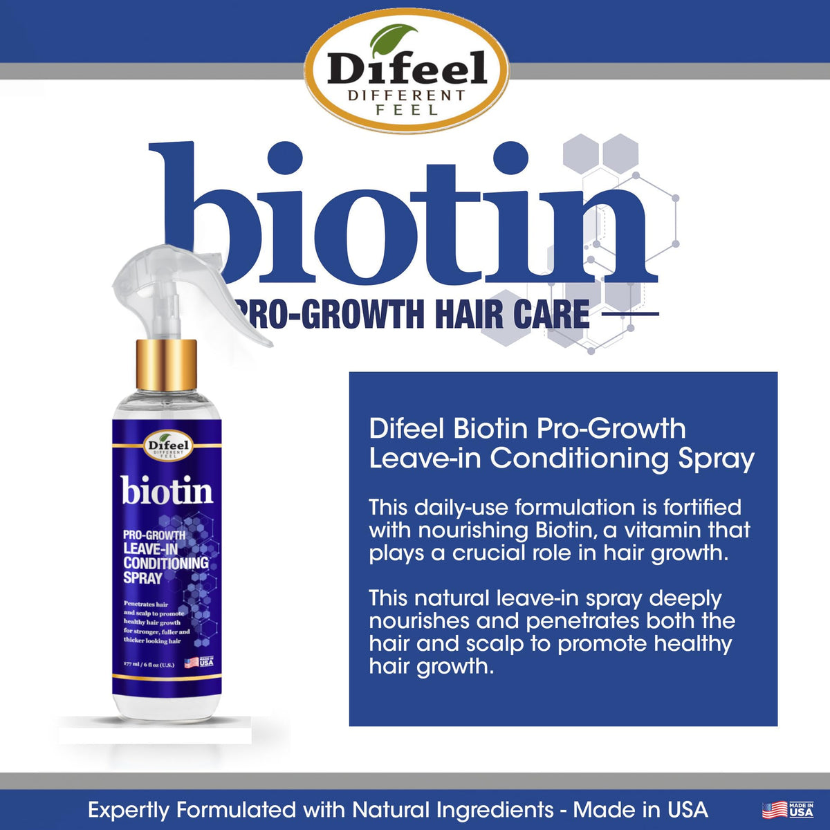 Model spraying Difeel onto damp hair highlighting detangling and manageability benefits