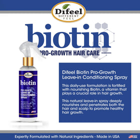 Model spraying Difeel onto damp hair highlighting detangling and manageability benefits