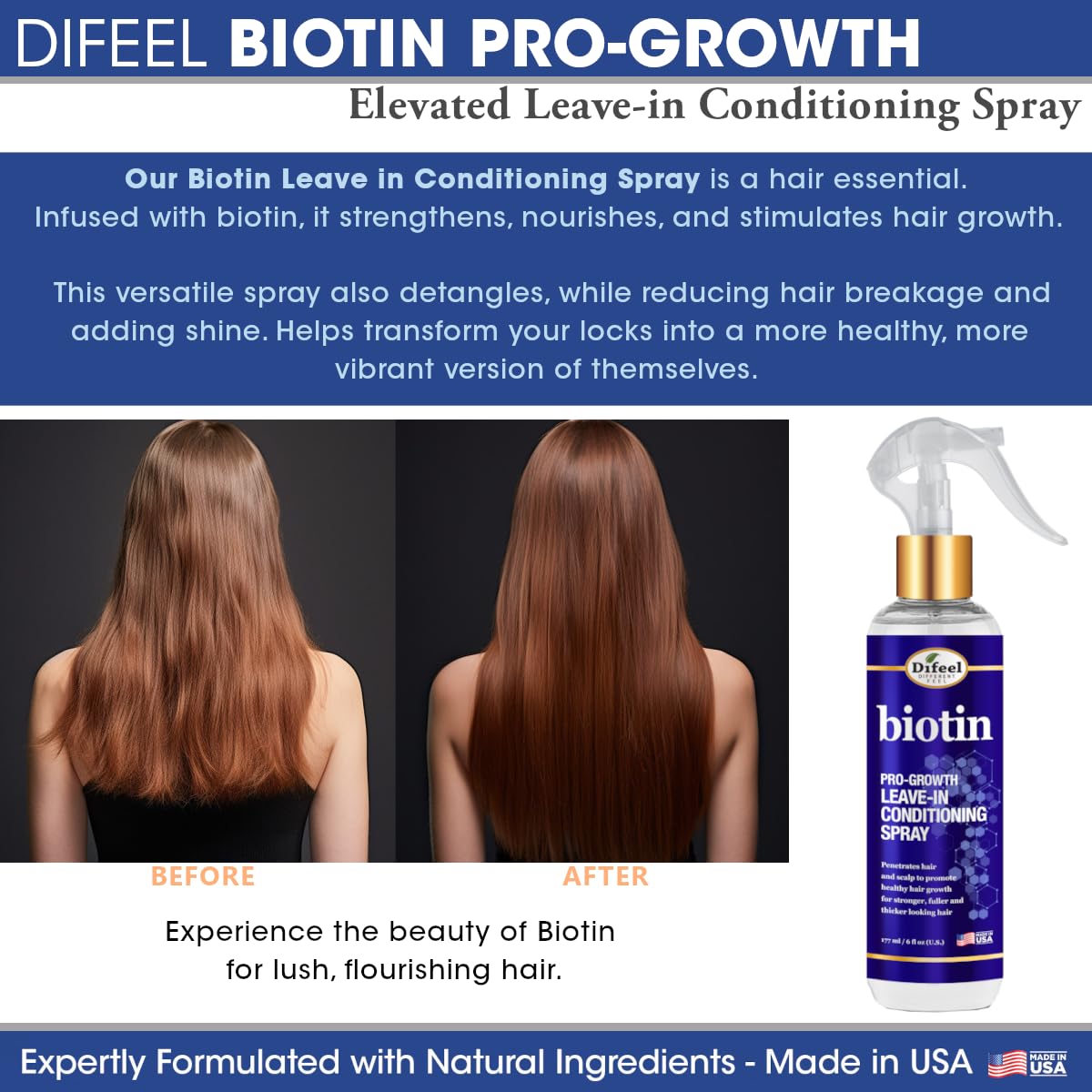 Texture close-up of Difeel mist on fingertip showing lightweight absorption and shine