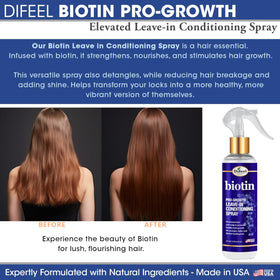 Texture close-up of Difeel mist on fingertip showing lightweight absorption and shine