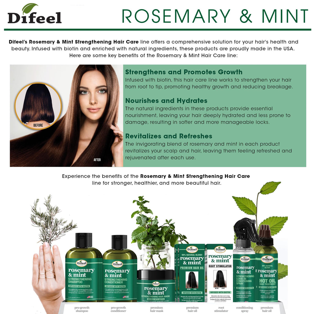 Difeel rosemary and mint botanicals beside bottle emphasizing natural ingredients benefit