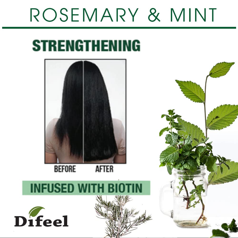 Difeel conditioner being poured from bottle demonstrating easy application and control