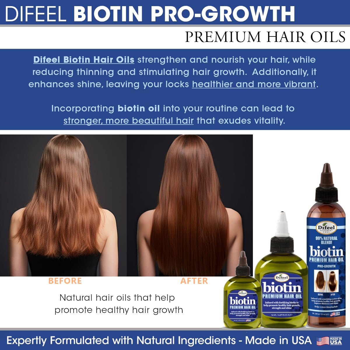 Difeel full product line styled for use showing coordinated steps for a regimen