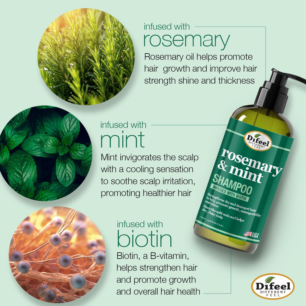 Difeel product label detail highlighting biotin, rosemary oil, and paraben-free benefits