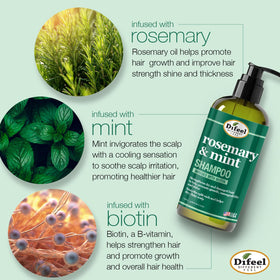 Difeel product label detail highlighting biotin, rosemary oil, and paraben-free benefits