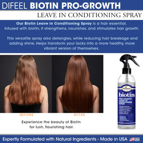 Difeel product texture close-up highlighting creamy consistency for lightweight nourishment