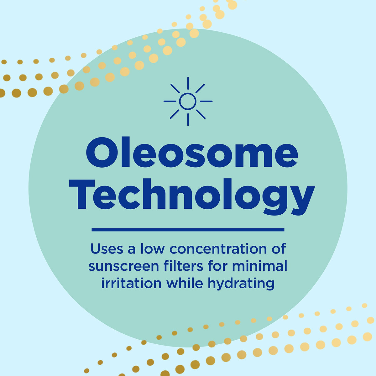 Differin ingredients diagram showing oleosome technology for hydration